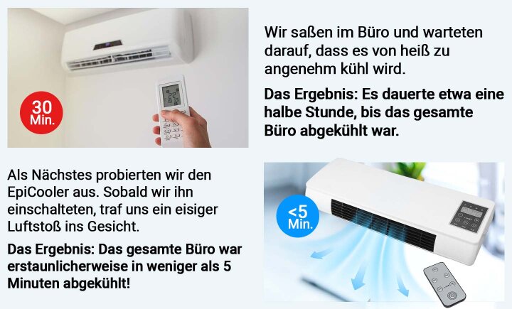 EpiCooler Vergleich
